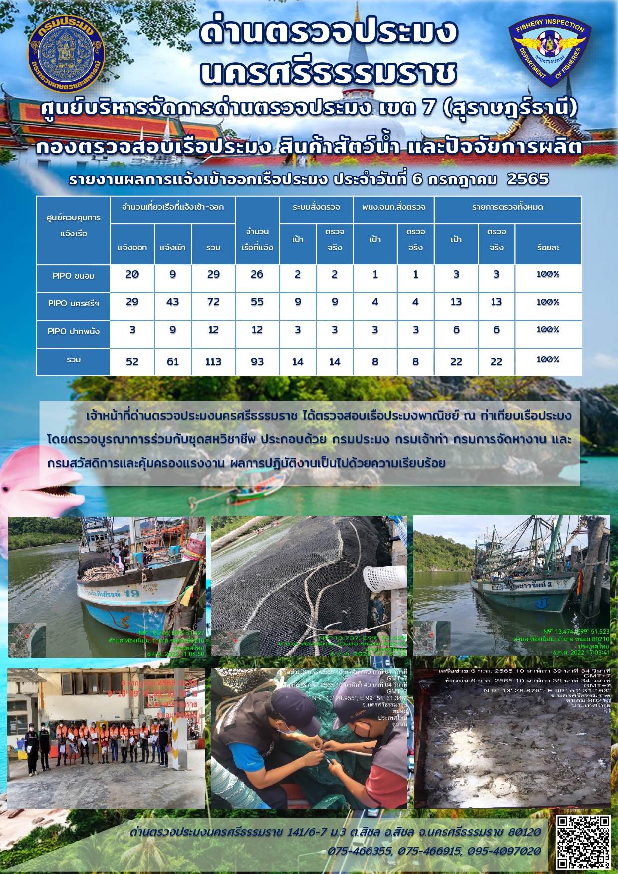 รายงานการปฏิบัติงาน ประจำวันที่ 6 กรกฎาคม 2565..คลิก