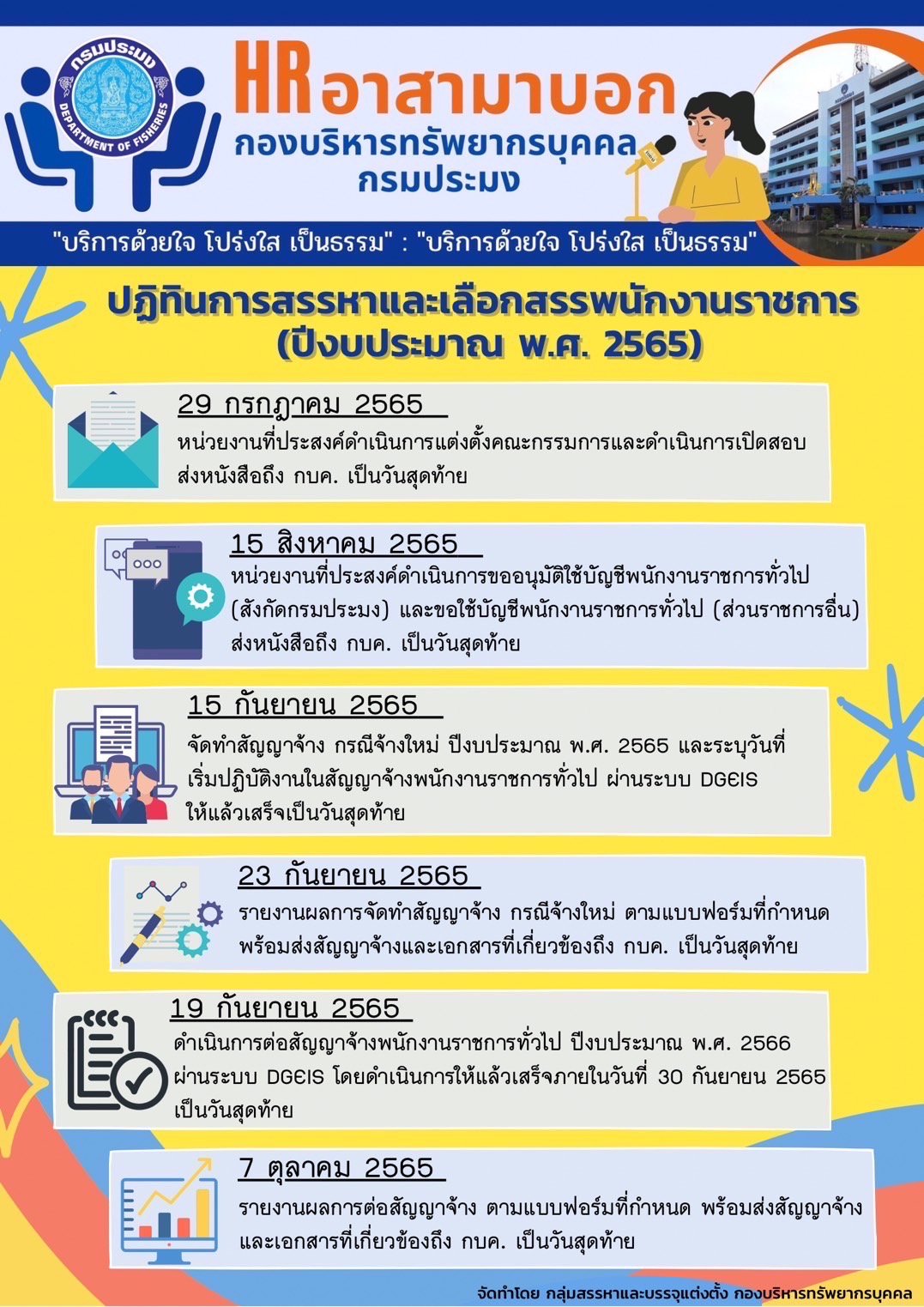 ปฏิทินการสรรหาและเลือกสรรพนักงานราชการ (ปีงบประมาณ พ.ศ. 2565)..คลิก