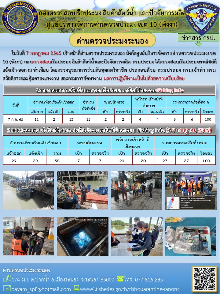 ตรวจสอบเรือประมงพาณิชย์ ณ ท่าเทียบเรือประมง..คลิก
