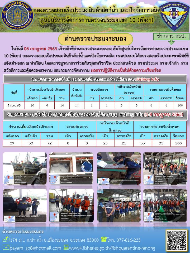 ตรวจสอบเรือประมงพาณิชย์ ณ ท่าเทียบเรือประมง..คลิก