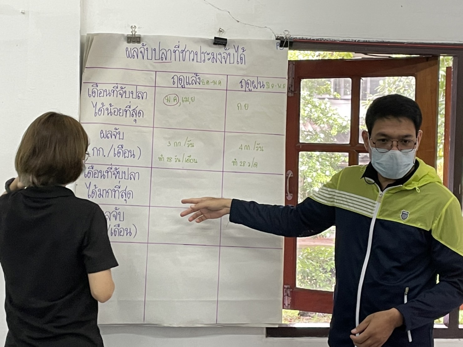 รูป ประกอบบทความ5