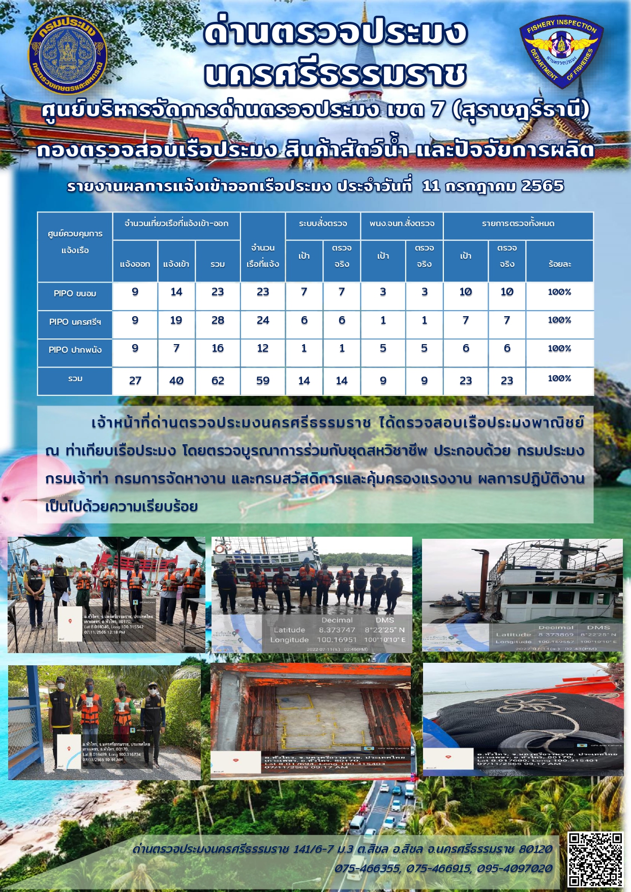 รายงานการปฏิบัติงาน ประจำวันที่ 11กรกฎาคม 2565..คลิก