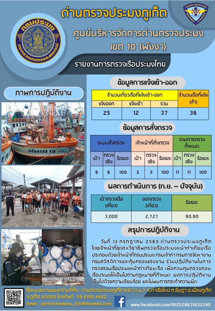 ประชาสัมพันธ์การปฏิบัติงานด้านการควบคุมการแจ้งเข้าออกเรือประมงไทยด่านตรวจประมงภูเก็ต วันที่ 13 กรกฎาคม 2565 ..คลิก