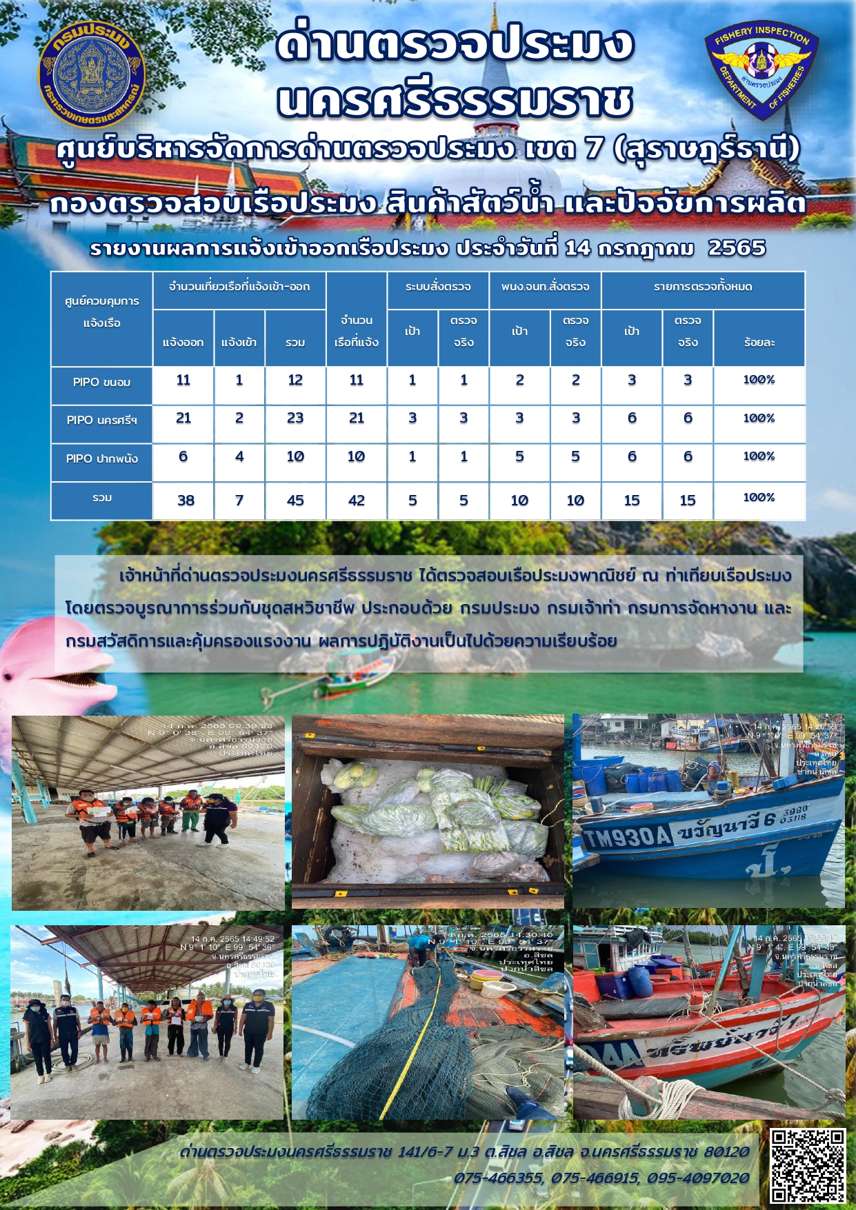 รายงานการปฏิบัติงาน ประจำวันที่  14 กรกฎาคม 2565..คลิก