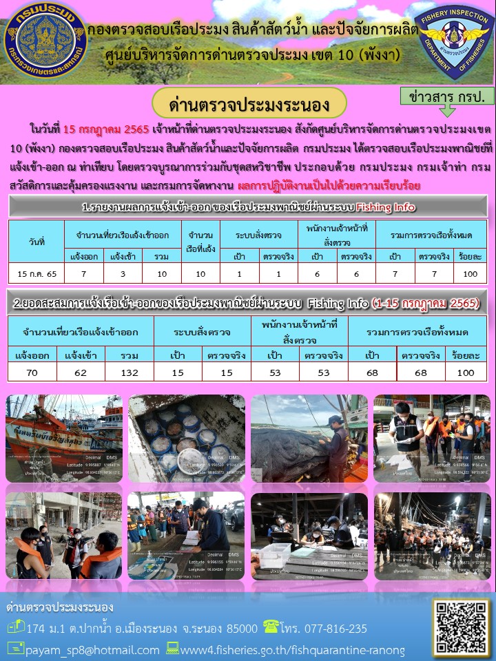 ตรวจสอบเรือประมงพาณิชย์ ณ ท่าเทียบเรือประมง..คลิก