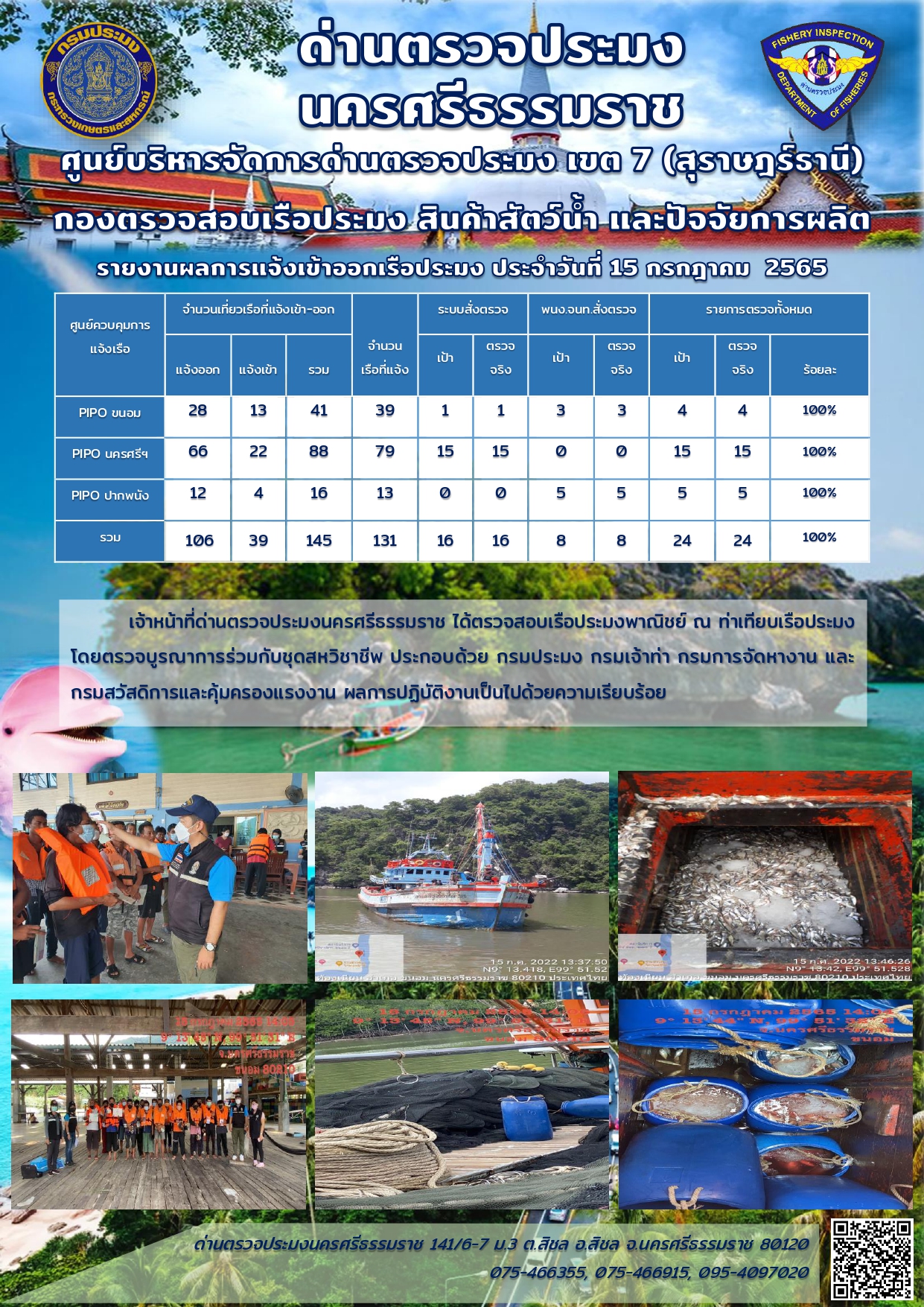 รายงานการปฏิบัติงาน ประจำวันที่ 15 กรกฎาคม 2565..คลิก