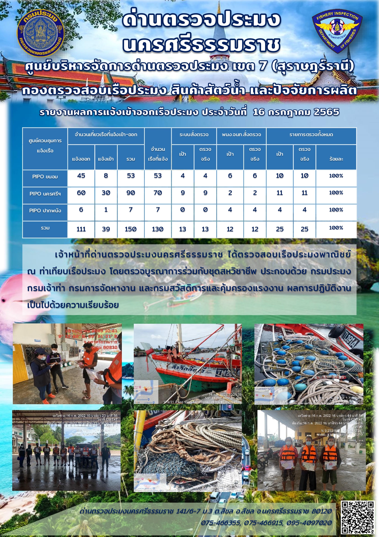 รายงานการปฏิบัติงาน ประจำวันที่ 16กรกฎาคม 2565..คลิก