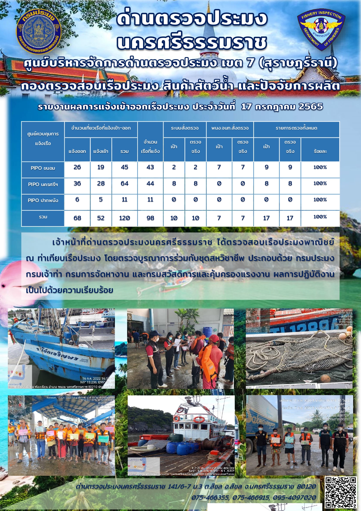 รายงานการปฏิบัติงาน ประจำวันที่ 17 กรกฎาคม 2565..คลิก