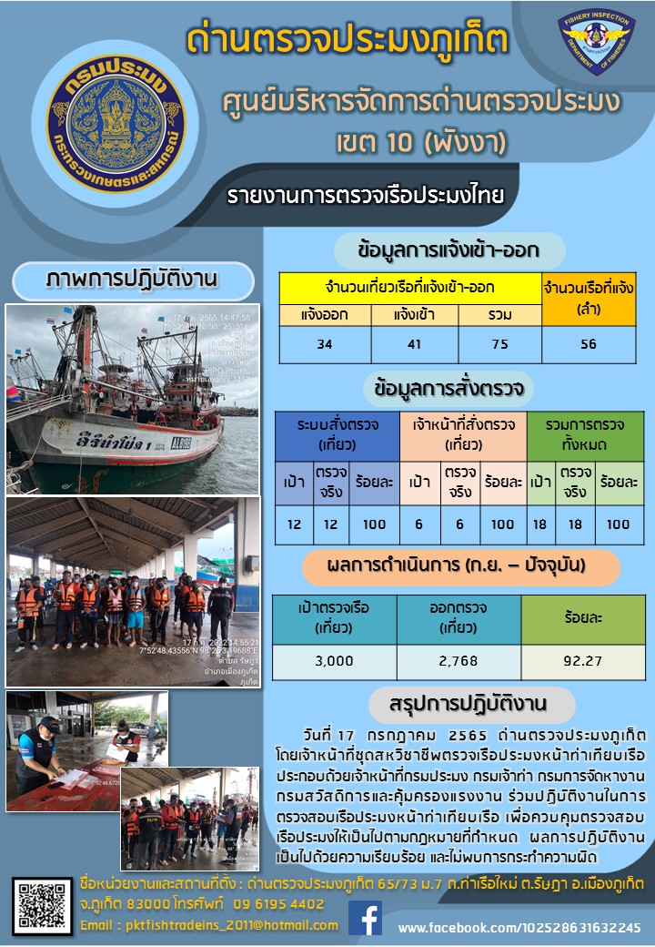 ประชาสัมพันธ์การปฏิบัติงานด้านการควบคุมการแจ้งเข้าออกเรือประมงไทยด่านตรวจประมงภูเก็ต วันที่ 17 กรกฎาคม 2565   ..คลิก