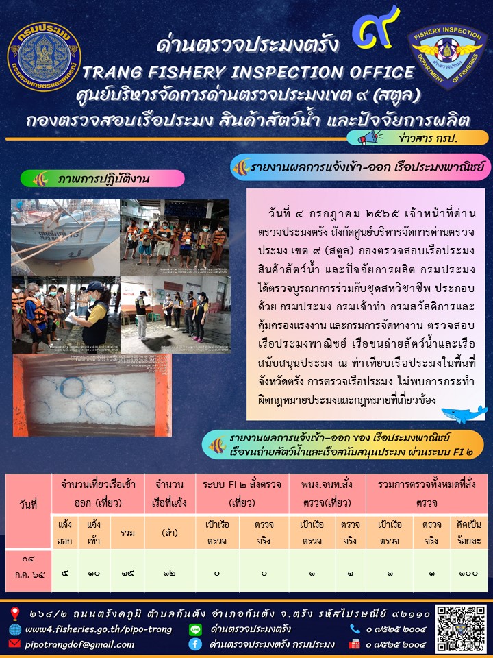 ประชาสัมพันธ์การปฏิบัติงานด่านตรวจประมงตรัง..คลิก