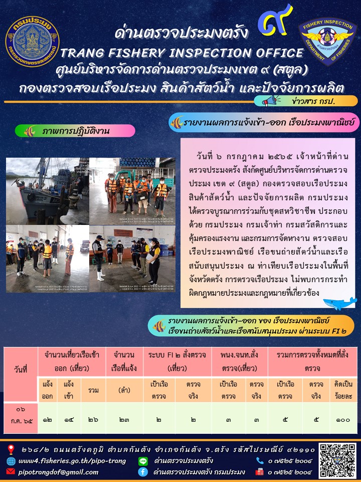 ประชาสัมพันธ์การปฏิบัติงานด่านตรวจประมงตรัง..คลิก