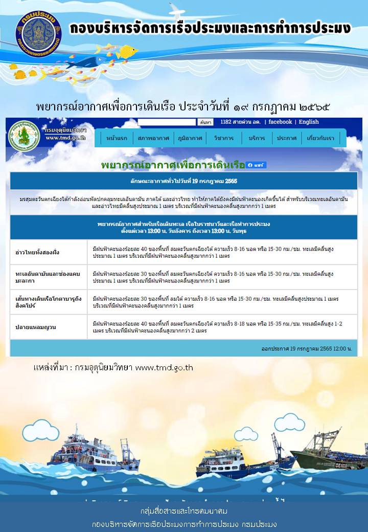 พยากรณ์อากาศเพื่อการเดินเรือ ประจำวันที่ 19 กรกฎาคม 2565..คลิก