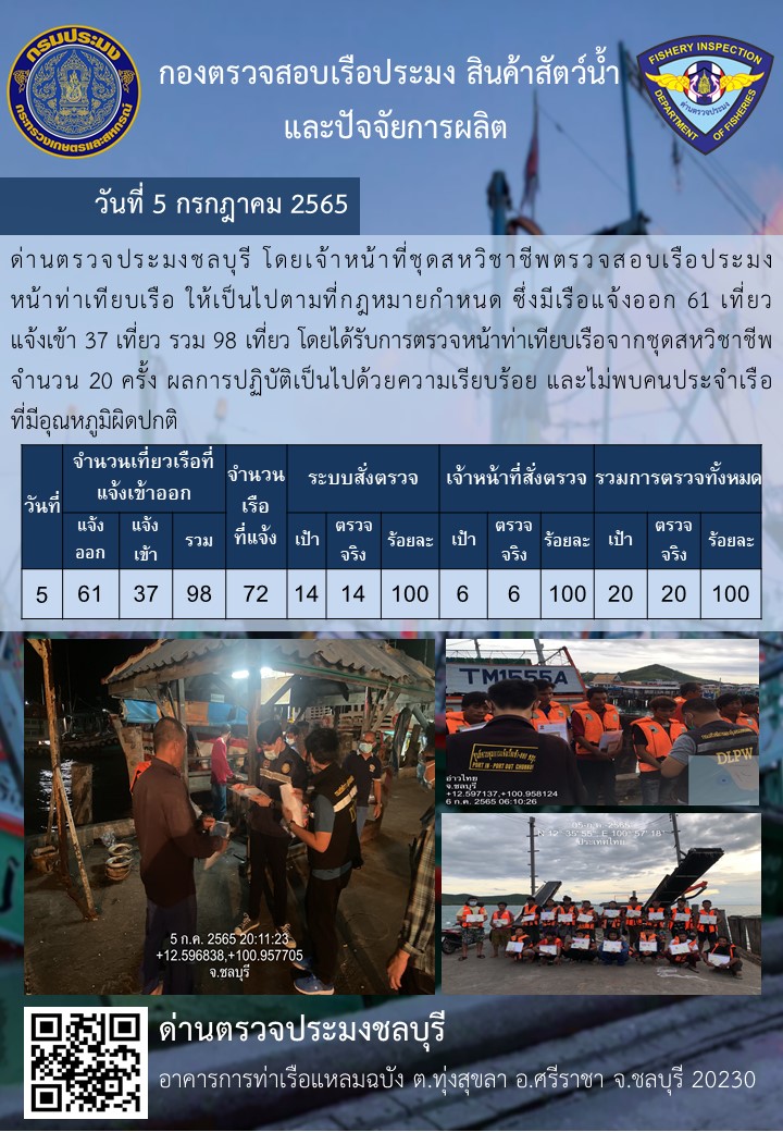 การปฏิบัติงานของเจ้าหน้าที่ด่านตรวจประมงชลบุรีประจำวันที่ 5 กรฏาคม 2565..คลิก