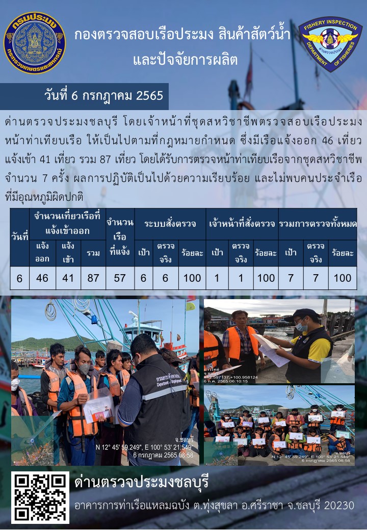 การปฏิบัติงานของเจ้าหน้าที่ด่านตรวจประมงชลบุรีประจำวันที่ 6 กรฏาคม 2565..คลิก