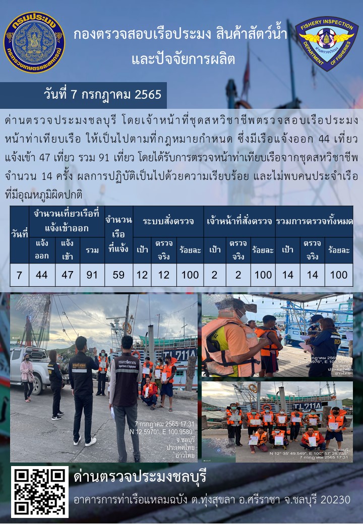 การปฏิบัติงานของเจ้าหน้าที่ด่านตรวจประมงชลบุรีประจำวันที่ 7 กรฏาคม 2565..คลิก