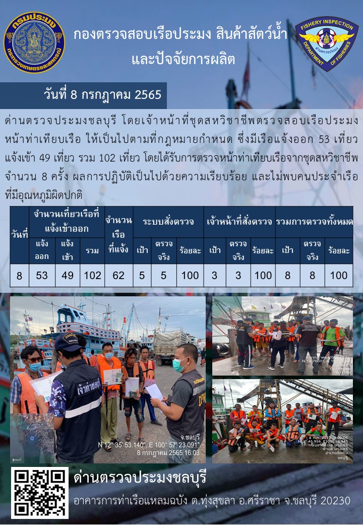 การปฏิบัติงานของเจ้าหน้าที่ด่านตรวจประมงชลบุรีประจำวันที่ 8 กรฏาคม 2565..คลิก