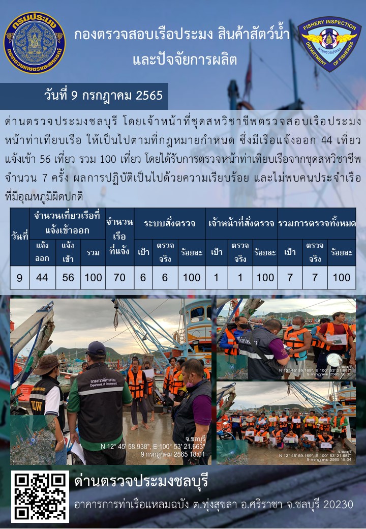 การปฏิบัติงานของเจ้าหน้าที่ด่านตรวจประมงชลบุรีประจำวันที่ 9 กรฏาคม 2565..คลิก