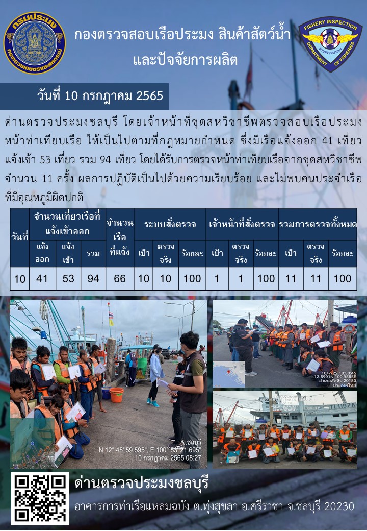 การปฏิบัติงานของเจ้าหน้าที่ด่านตรวจประมงชลบุรีประจำวันที่ 10 กรฏาคม 2565..คลิก