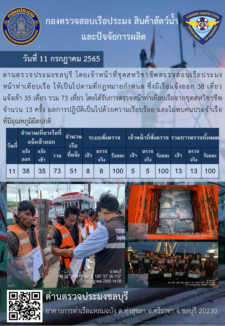 การปฏิบัติงานของเจ้าหน้าที่ด่านตรวจประมงชลบุรีประจำวันที่ 11 กรฏาคม 2565..คลิก