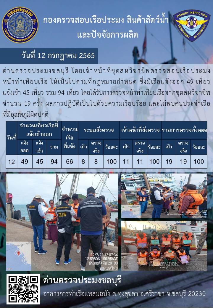 การปฏิบัติงานของเจ้าหน้าที่ด่านตรวจประมงชลบุรีประจำวันที่ 12 กรฏาคม 2565..คลิก