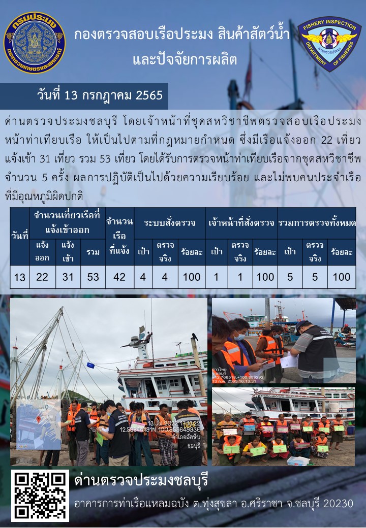 การปฏิบัติงานของเจ้าหน้าที่ด่านตรวจประมงชลบุรีประจำวันที่ 13 กรฏาคม 2565..คลิก