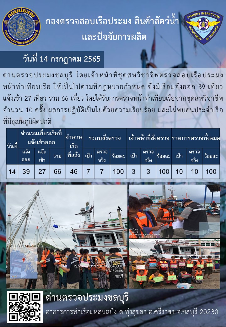 การปฏิบัติงานของเจ้าหน้าที่ด่านตรวจประมงชลบุรีประจำวันที่ 14 กรฏาคม 2565..คลิก