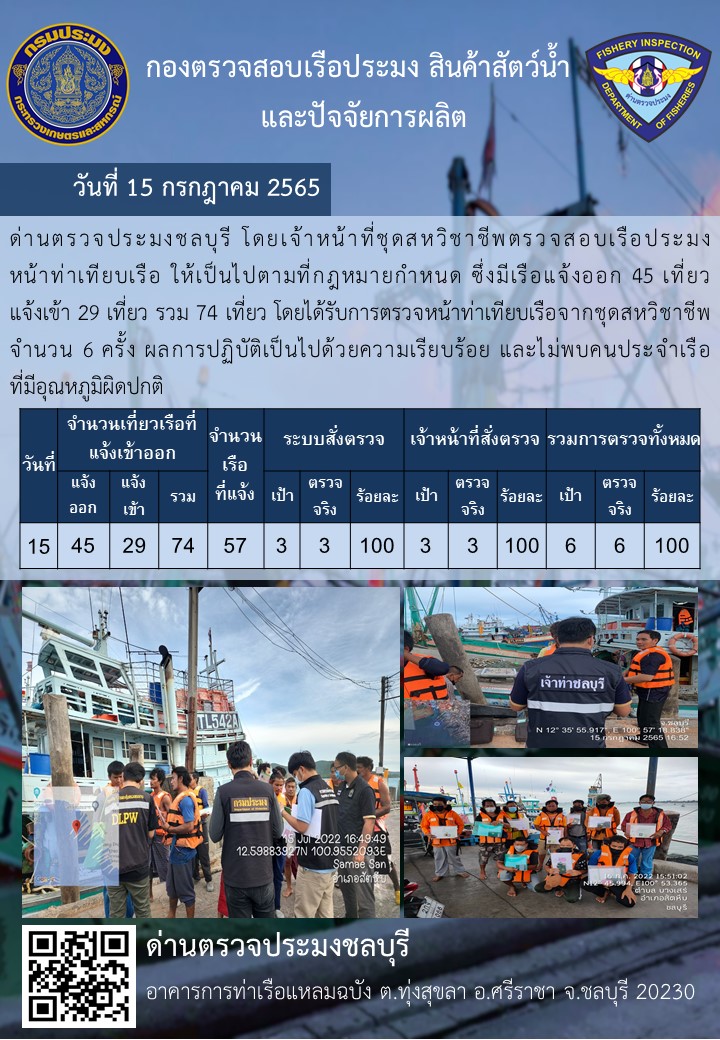 การปฏิบัติงานของเจ้าหน้าที่ด่านตรวจประมงชลบุรีประจำวันที่ 15 กรฏาคม 2565..คลิก