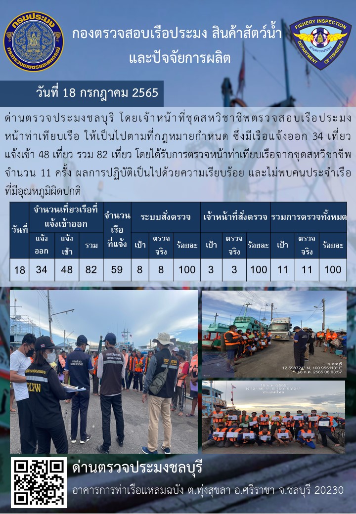 การปฏิบัติงานของเจ้าหน้าที่ด่านตรวจประมงชลบุรีประจำวันที่ 18 กรฏาคม 2565..คลิก