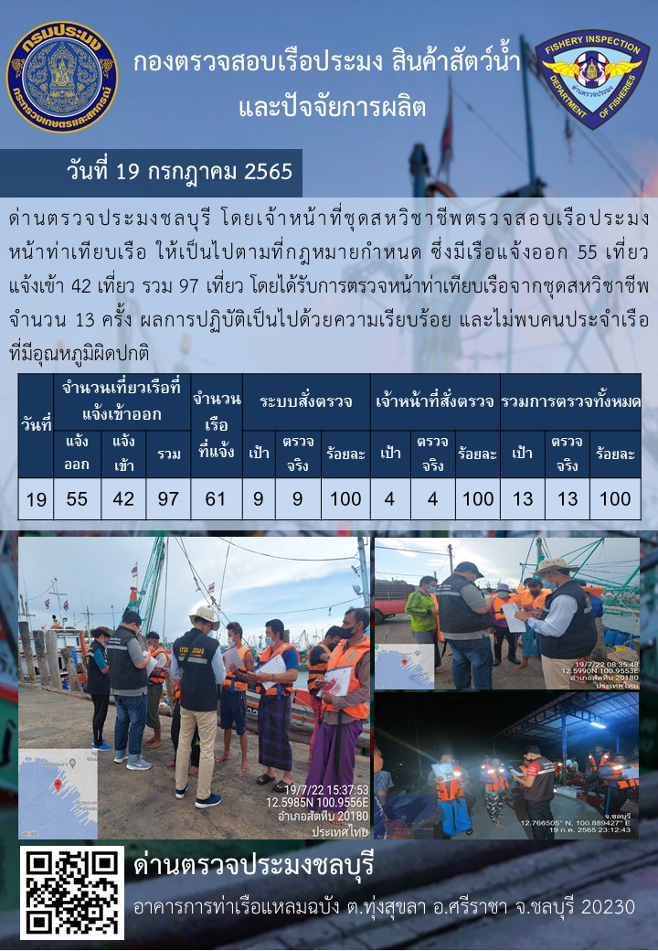 การปฏิบัติงานของเจ้าหน้าที่ด่านตรวจประมงชลบุรีประจำวันที่ 19 กรฏาคม 2565..คลิก