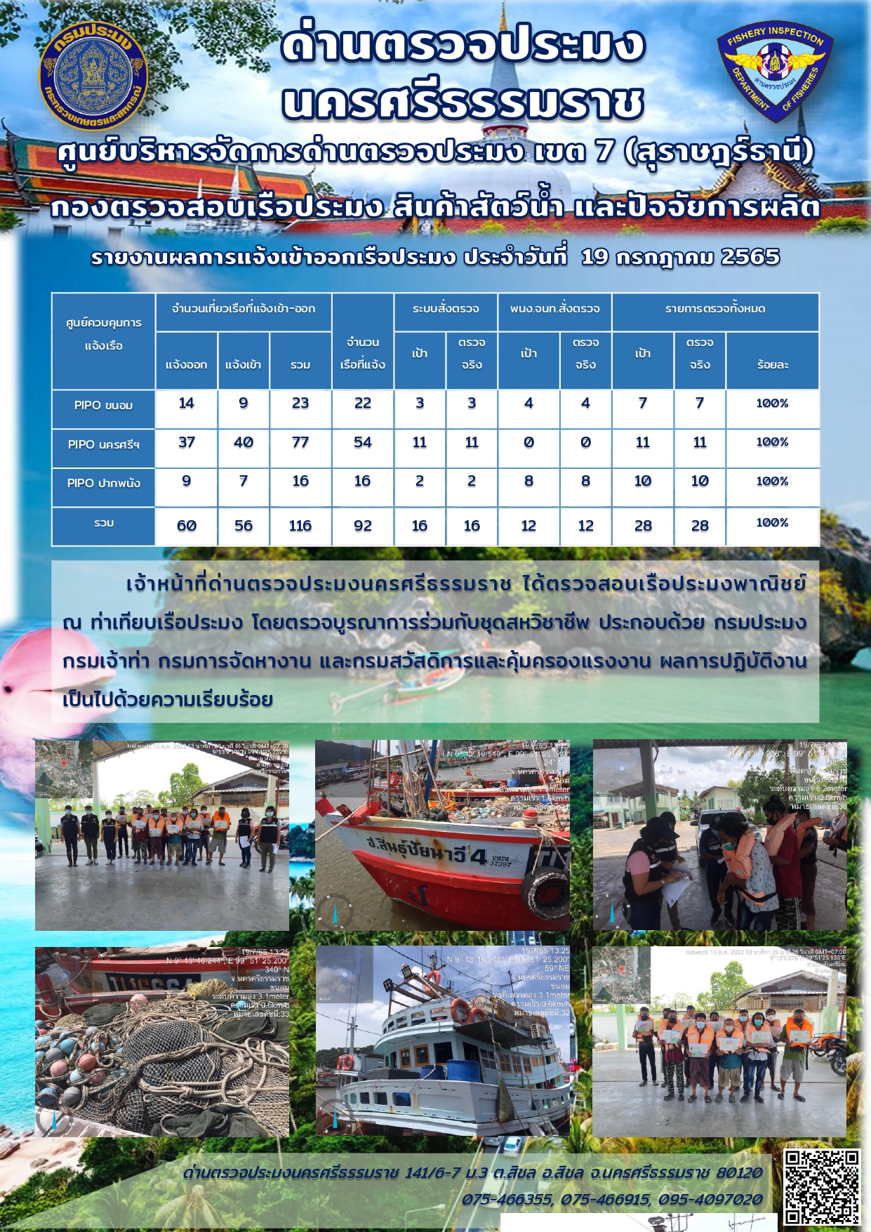 รายงานการปฏิบัติงาน ประจำวันที่ 19 กรกฎาคม 2565..คลิก