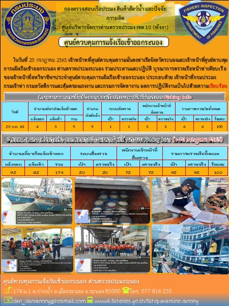 ตรวจสอบเรือประมงพาณิชย์ ณ ท่าเทียบเรือประมง..คลิก