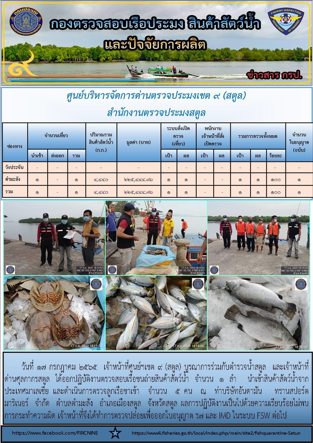 ประชาสัมพันธ์การปฏิบัติงานศูนย์บริหารจัดการด่านตรวจประมงเขต 9 (สตูล) ประจำวันที่ 16-20 กรกฎาคม 2565..คลิก