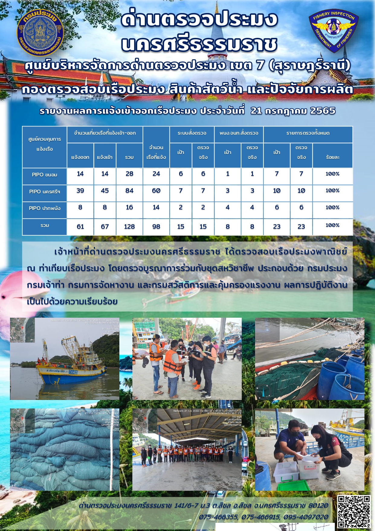รายงานการปฏิบัติงาน ประจำวันที่ 21 กรกฎาคม 2565..คลิก