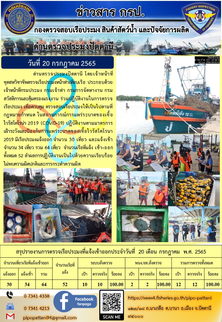ข่าวสารการปฏิบัติงาน ด่านตรวจประมงปัตตานี 20 ก.ค. 65..คลิก
