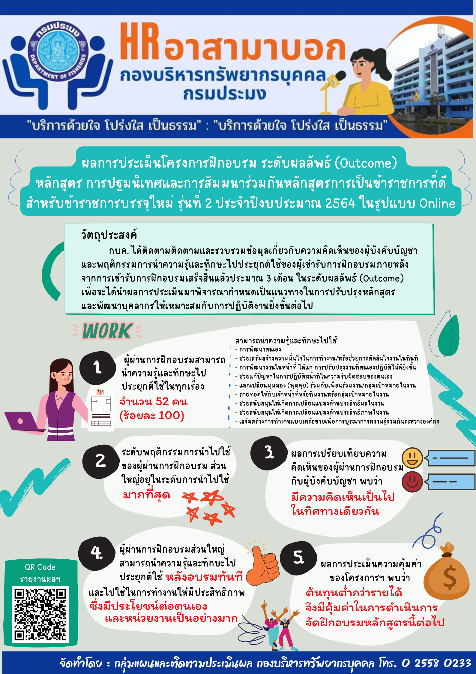 ผลการประเมินโครงการฝึกอบรม ระดับผลลัพธ์ (Outcome) หลักสูตร การปฐมนิเทศแบะการสัมมนาร่วมกันหลักสูตรการเป็นข้าราชการที่ดี สำหรับข้าราชการบรรจุใหม่ รุ่นที่ 2 ประจำปีงบประมาณ 2564 ในรูปแบบ Online..คลิก