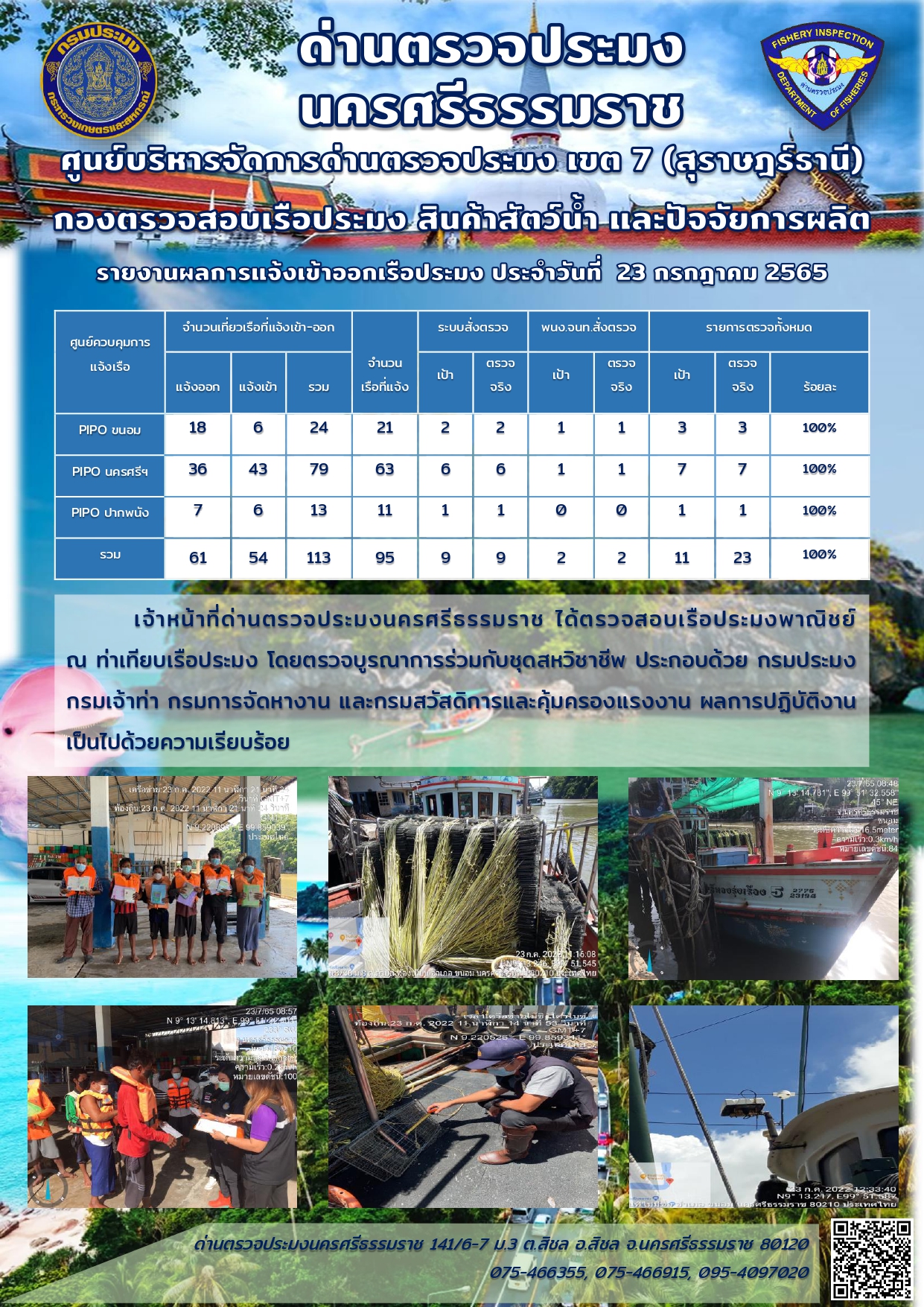 รายงานการปฏิบัติงาน ประจำวันที่ 23 กรกฎาคม 2565..คลิก