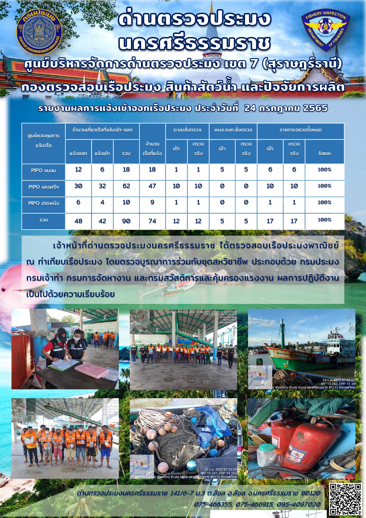รายงานการปฏิบัติงาน ประจำวันที่ 24 กรกฎาคม 2565..คลิก