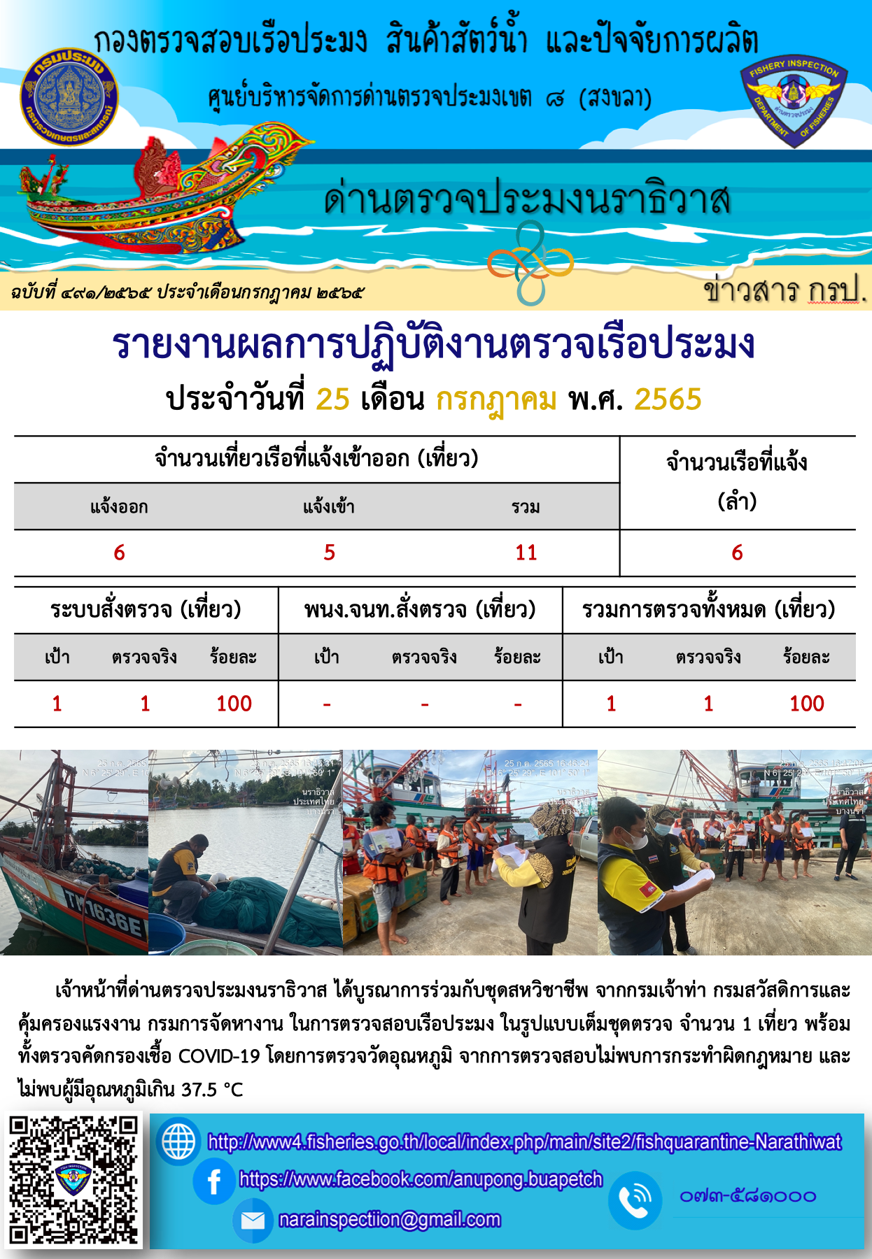 ประชาสัมพันธ์ด่านตรวจประมงนราธิวาส ประจำวันที่ 25 กรกฎาคม 2565..คลิก