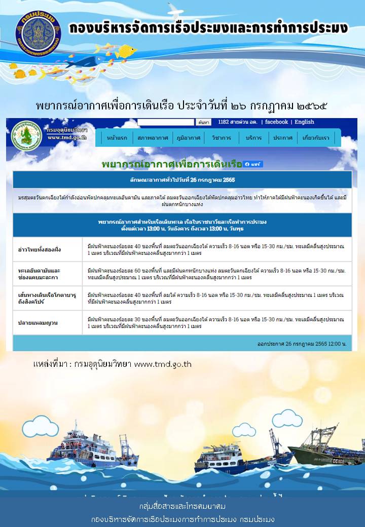 พยากรณ์อากาศเพื่อการเดินเรือ ประจำวันที่ 26 กรกฏาคม 2565..คลิก
