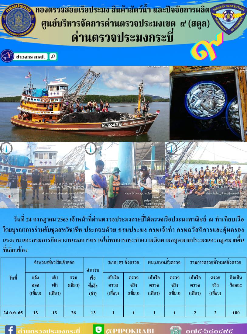 ประชาสัมพันธ์ผลการปฏิบัติงาน ประจำวันที่ 23-25 กรกฎาคม 2565..คลิก