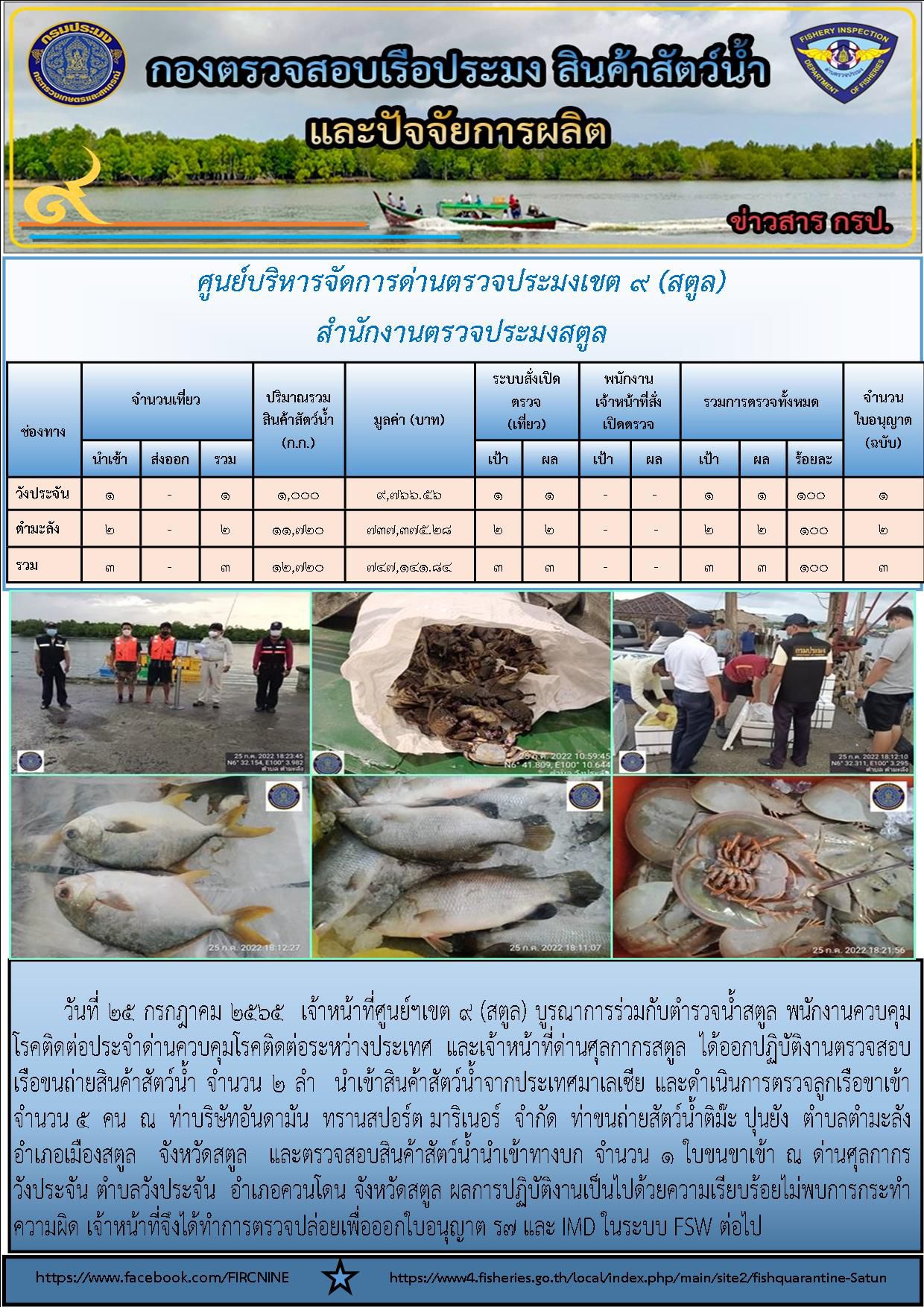 ประชาสัมพันธ์การปฏิบัติงานศูนย์บริหารจัดการด่านตรวจประมงเขต 9 (สตูล) ประจำวันที่ 21-25 กรกฎาคม 2565..คลิก