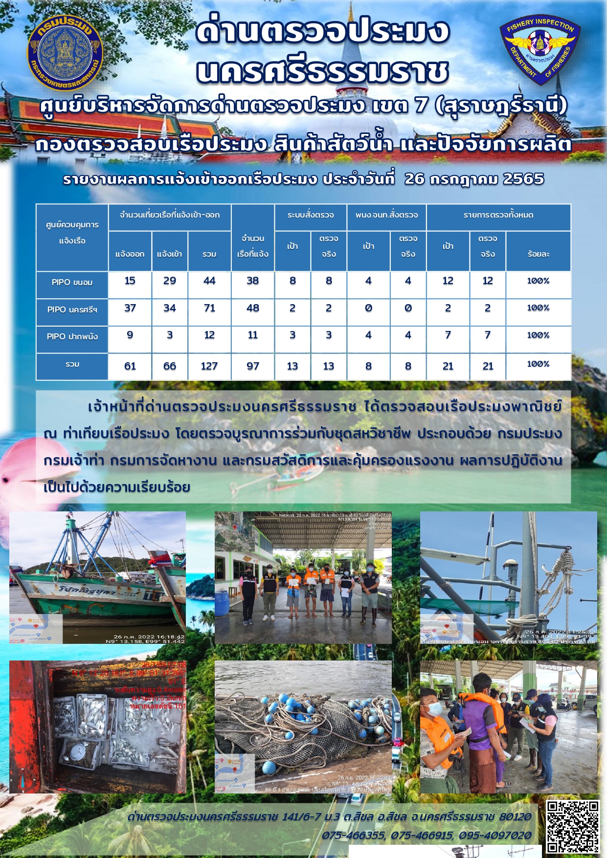 รายงานการปฏิบัติงาน ประจำวันที่ 26 กรกฎาคม 2565..คลิก