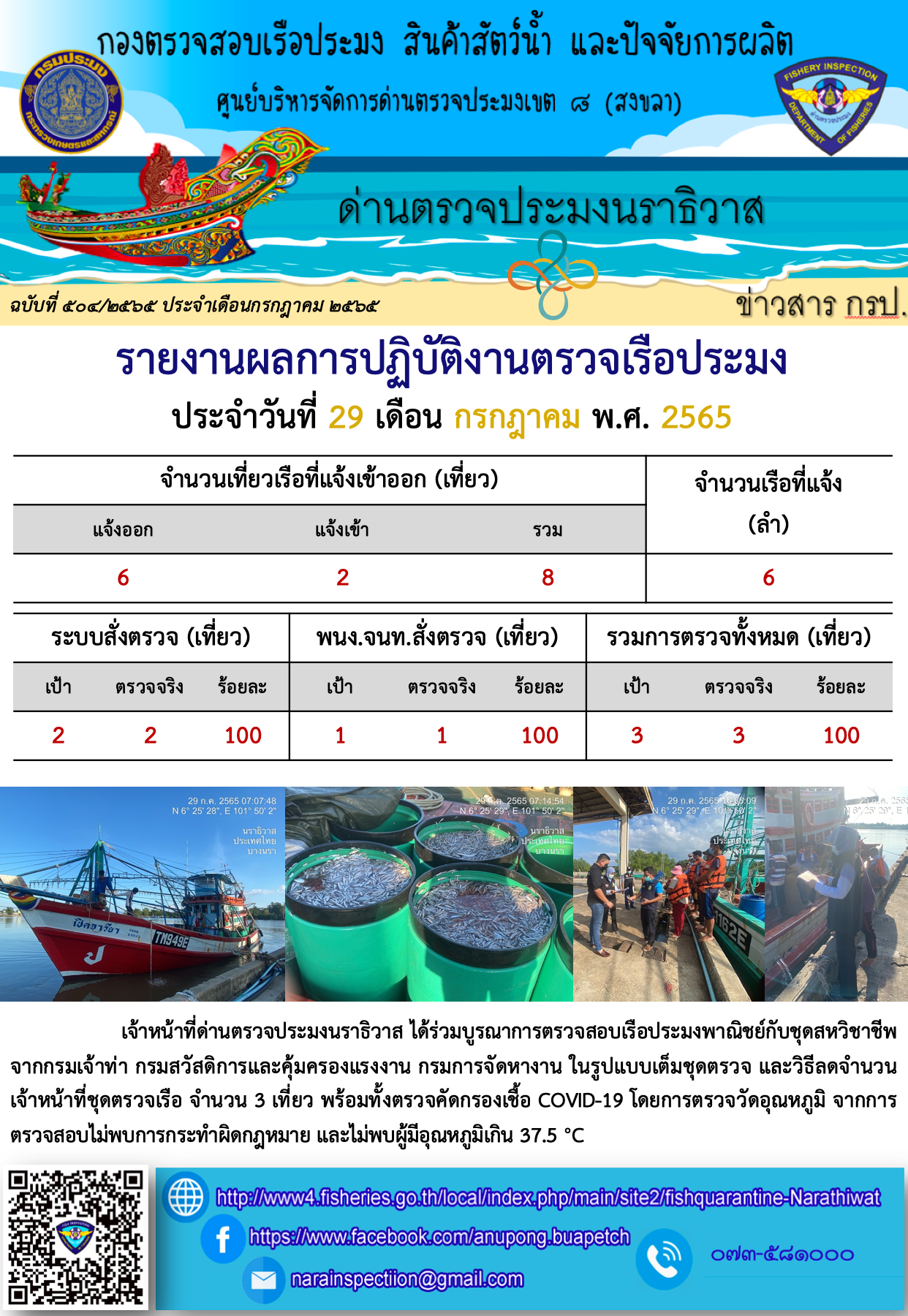 ประชาสัมพันธ์ด่านตรวจประมงนราธิวาส ประจำวันที่ 29 กรกฎาคม 2565..คลิก