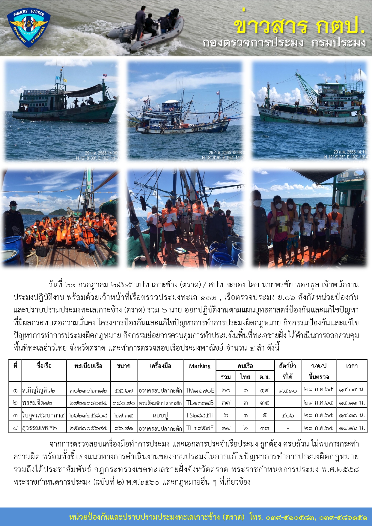 วันที่ 29 กรกฎาคม 2565 กิจกรรมการควบคุมการทำประมงในพื้นที่ทะเลชายฝั่ง เรือตรวจประมงทะเล 112 , เรือตรวจประมง ย.06..คลิก