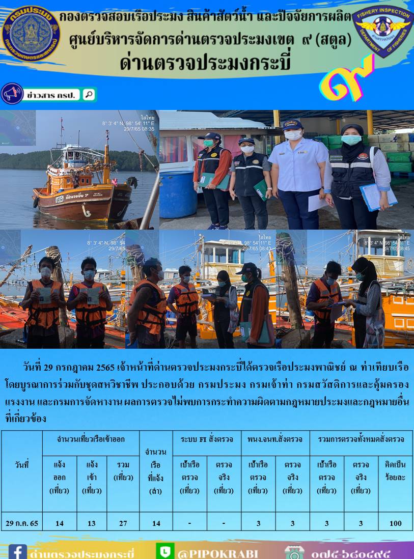 ประชาสัมพันธ์ผลการปฏิบัติงาน ประจำวันที่ 28-29 กรกฎาคม 2565..คลิก