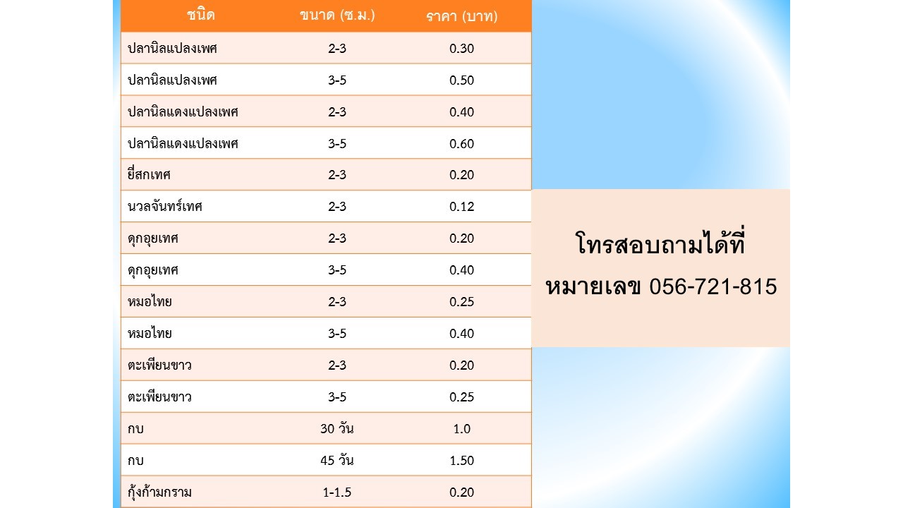 ราคาพันธุ์สัตว์น้ำ