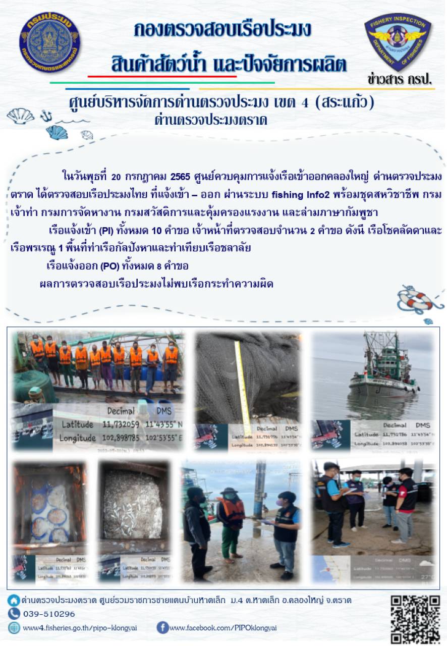 ผลการปฏิบัติงานประจำวันที่ 20 กรกฏาคม 2565..คลิก