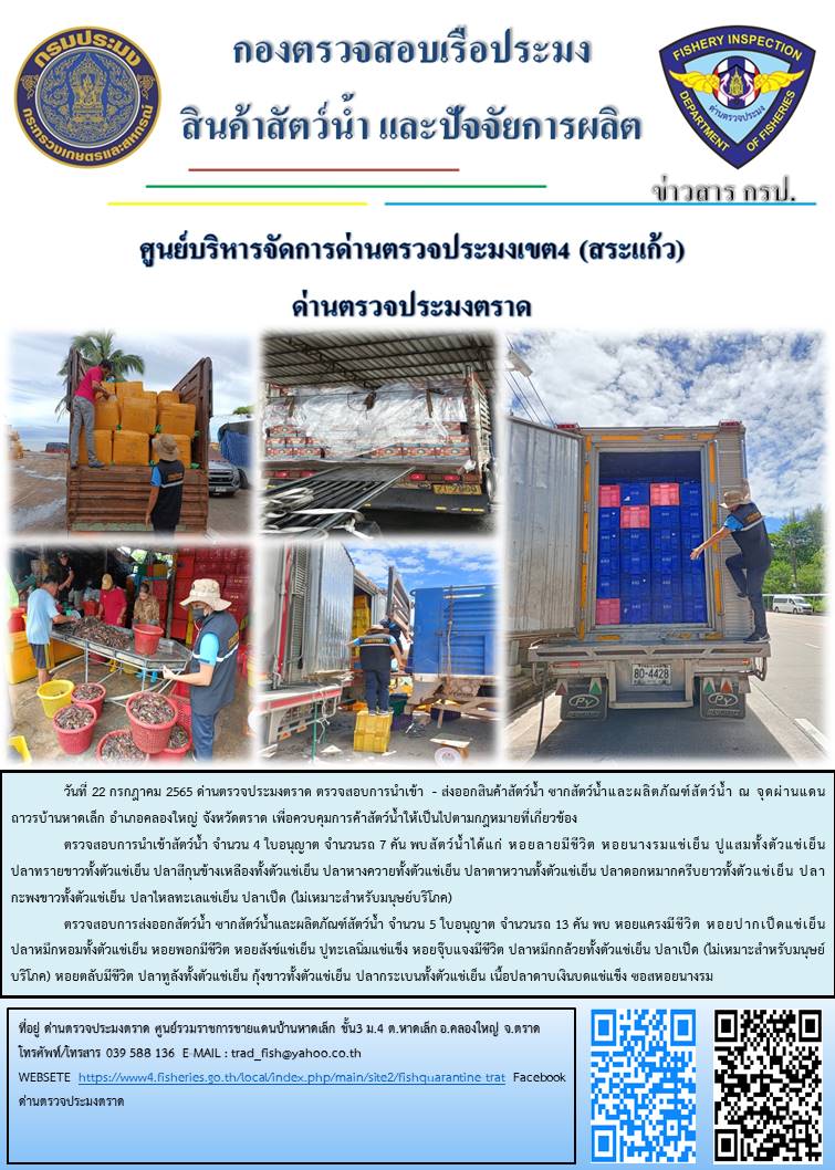 ผลการปฏิบัติงานประจำวันที่ 22 กรกฏาคม 2565..คลิก