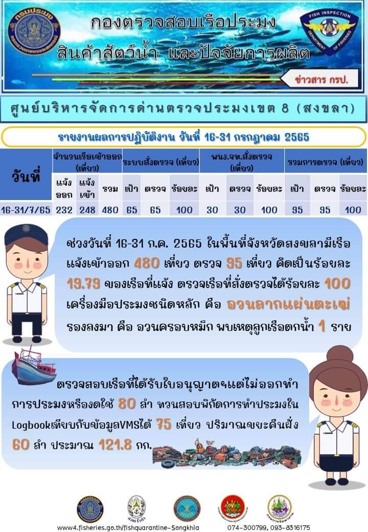 รายงานการแจ้งเข้าออกเรือประมง วันที่ 16-31..คลิก