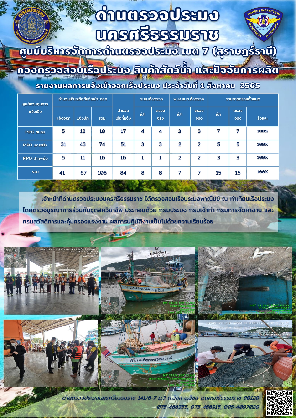 รายงานการปฏิบัติงาน ประจำวันที่ 2 สิงหาคม 2565